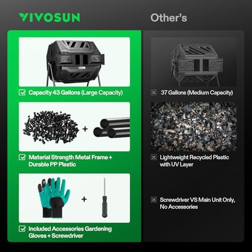 VIVOSUN Outdoor Tumbling Composter Dual Rotating Batch Compost Bin, 43 Gallon Black Door - Image 6