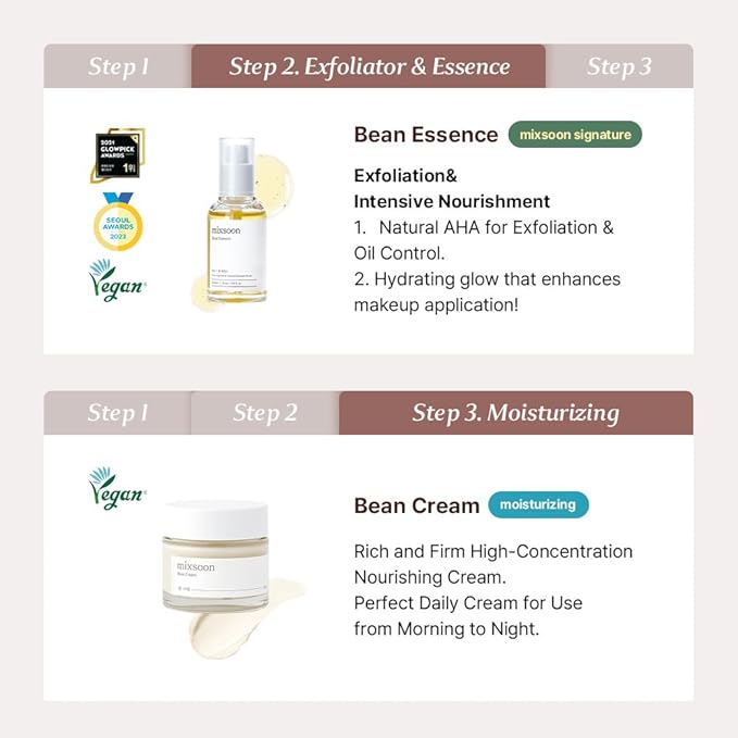 mixsoon Glass Skin Suit Case Set-5-Step Skincare Kit - Hydrating and Radiance-Cleansing Oil, Foam, Essence, Cream 105ml / 3.55 fl.oz. Korean Glass Skin Care