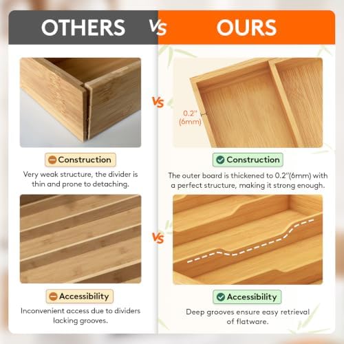 Lifewit Bamboo Utensil Organizer for Kitchen Drawer, Cooking Utensil Tray - Image 6