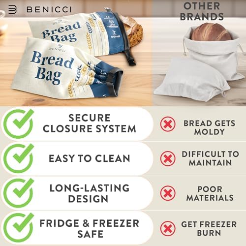 Reusable Bread Bags for Homemade Bread 2 Pack, Freezer Safe Sourdough Bag - Image 4