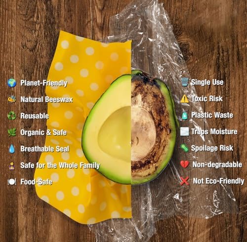 Reusable Beeswax Food Wraps - 6 Pack (3S,2M,1L) Bread Sandwich Wrapper Bowl Covers Food Storage | Organic, Zero Waste, Plastic and Silicone Free, Alternative to Aluminum Foil & Plastic Wrap - Image 4