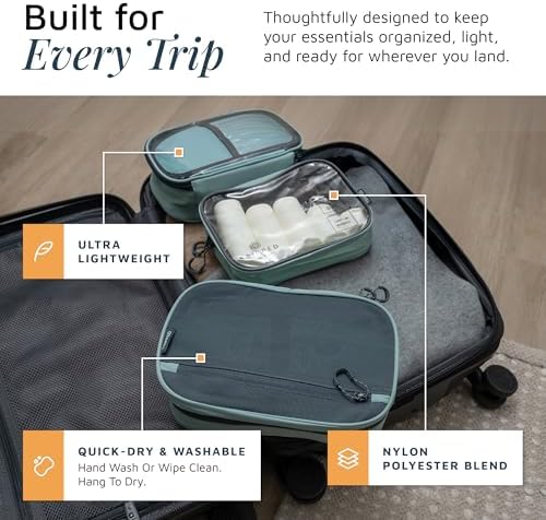 TRIPPED Travel Gear 3-Piece Travel Toiletry Bag Set - Image 2