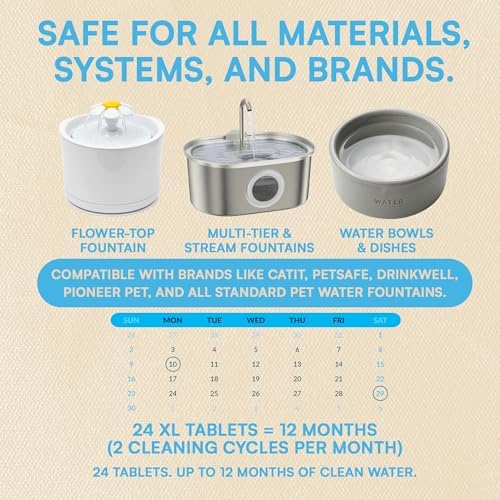 Pet Water Fountain Cleaner and Descaler Tablets 24-Pack Residue-free Fountain Cleaning Tablets for Cat and Dog Pump and Filter Maintenance, Cleaning Kit Compatible, Safe for Plastics and Metals - Image 6