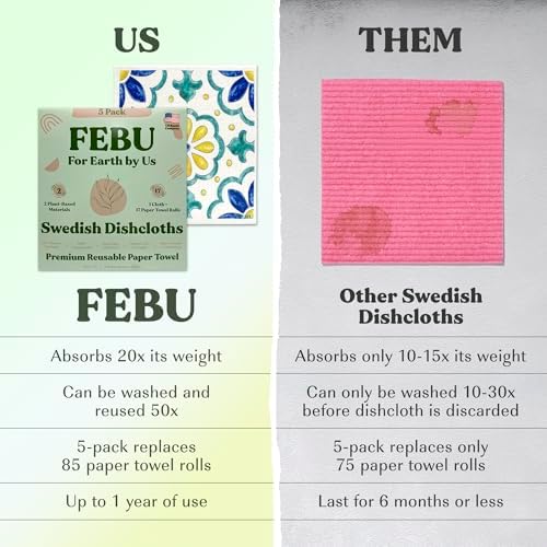 FEBU Save 15% on Swedish Dishcloth + Dishwasher Cleaner Tablets | 5 Pack Italian Summer Reusable Paper Towels + 24ct Dish Washer Cleaner Tablets - Image 2
