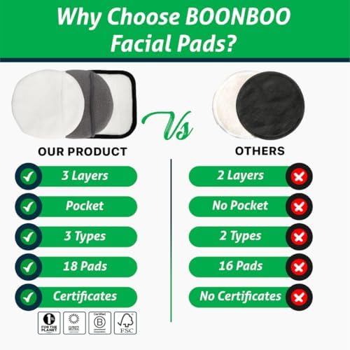 BOONBOO Reusable Makeup Removal Pads, Bamboo Cotton, 3-Layer, 18 Pieces - Image 3