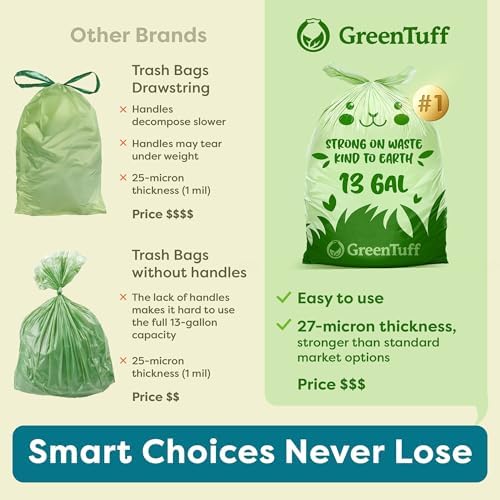 13 Gallon Compostable Trash Bags (30 Count) — Leakproof Plant-based Thick (1.1 Mil) Tall Kitchen Garbage Bags — ASTM D6400 BPI Certified — Heavy-Duty Large Food Scrap Liner Bag with Handle-Tie - Image 7
