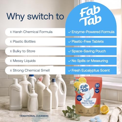 Fab Tab Toilet Bowl Cleaner Tablets, Lemon & Eucalyptus Scent, 90 Count - Image 5