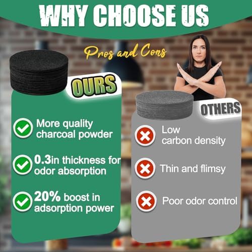 LMJP 6.7 Inch Charcoal Filters 10-Pack for Odor Absorption Replacement - Image 6