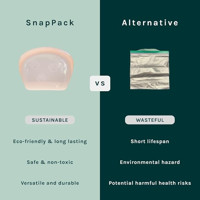 SnapPack Premium Silicone Reusable Pet Storage Stand-Up Bags, Pet Duo Set, Microwave, Dishwasher, Oven and Freezer Safe, BPA Free, Leak-free, and Eco-friendly |1000ml & 2000ml Set (Peach)