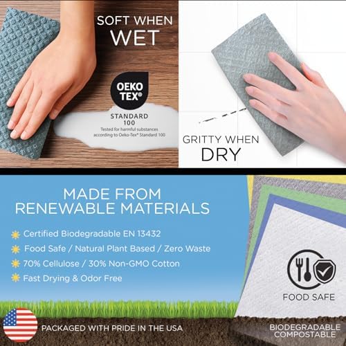 Swedish Dishcloths for Kitchen XL, 24 2x12 Sheet Rolls, Biodegradable, Compostable, Reusable Paper Towel Cleaning Cloths, 11" x 10" No Odor Washing Dishes, Ultra Absorbent Cellulose Sponge Towel, LOLA - Image 4