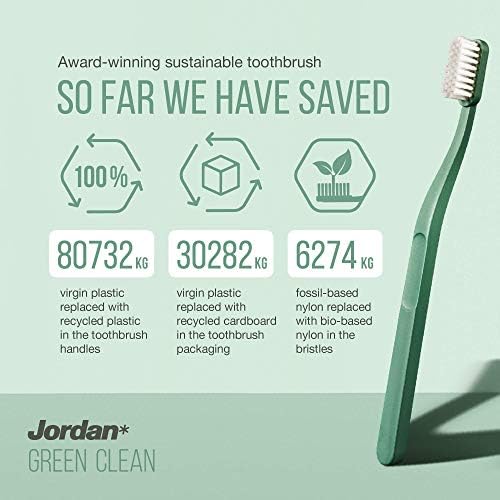 Jordan* ® | Green Clean Manual Toothbrush | Sustainable, Scandinavian Design, Soft Bristles, Mixed Colors | 4 Units - Image 4