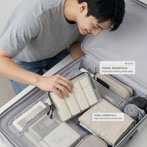 5pcs Travel Cream Dispenser Bottles Set Travel Bottles Toiletry Containers Set, TSA Approved, Travel Essentials - Image 4