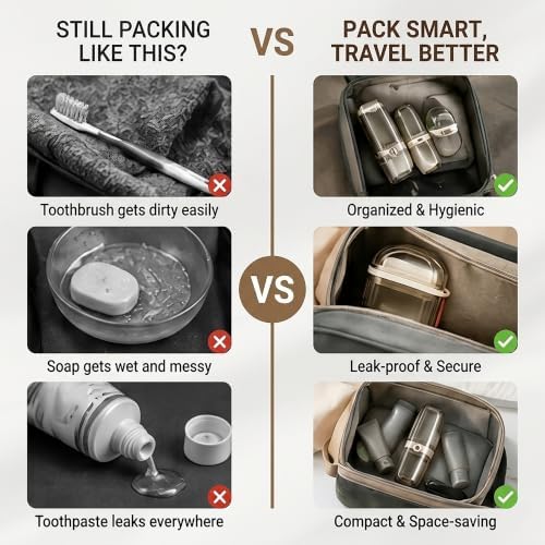 Toothbrush Travel Case Kit 6 in 1 Toothbrush Holder and Rinse Cup TSA Approved Portable Toiletry Organizer for Business Trip Traveling Gym Camping,Includes 2 Cups, Soap Case & 2 Brush Covers - Image 3