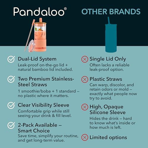 Pandaloo® Glass Cups With Lids and Straws -20 Fl Oz- Perfect Size Iced Coffee Cup - Smoothie Cup With Bamboo Lid and On the go Lid (Peach Fuzz, 1 Count (Pack of 1) - Image 4