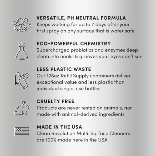 Clean Revolution SuperCharged All Purpose Cleaner Refill with Smart Probiotic + Enzyme Complex, Multi-Surface Kitchen Bathroom & Floor Cleaner, Fragrance Free, 64 Fl oz (Pack of 1) - Image 3