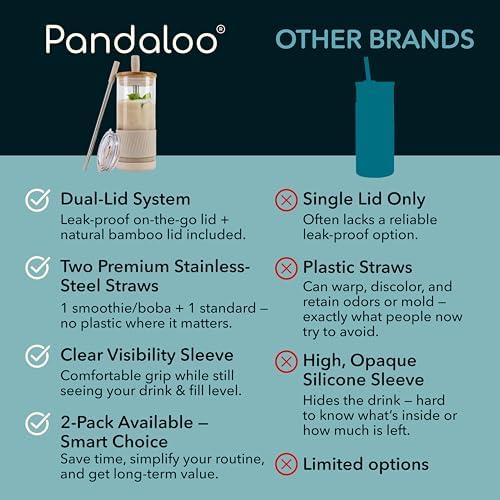 Pandaloo® Glass Cups With Lids and Straws -20 Fl Oz- Perfect Size Iced Coffee Cup - Smoothie Cup With Bamboo Lid and On the go Lid (Creamy Mushroom, 1 Count (Pack of 1) - Image 4