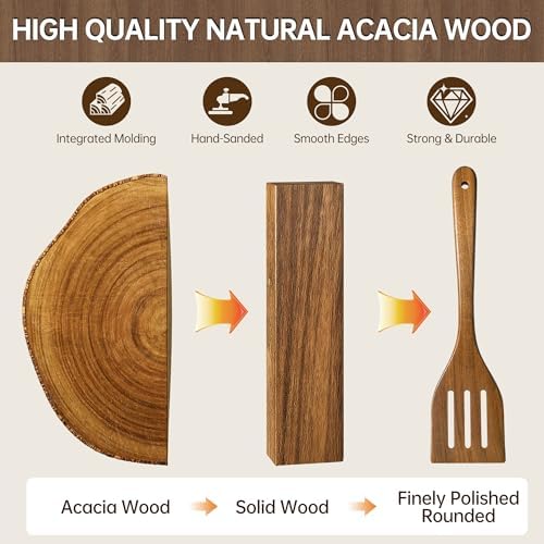 12 PCS Natural Acacia Wooden Utensil Set Wooden Spoons for Cooking - Image 3