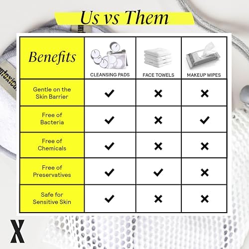 Untoxicated Ultra Soft Cleansing Pads - Double-Layered Reusable Bamboo Terry Rounds - Makeup Removal & Skincare for Sensitive Skin - Soft & Durable - Includes Washable Storage Bag - 10CT - Image 4