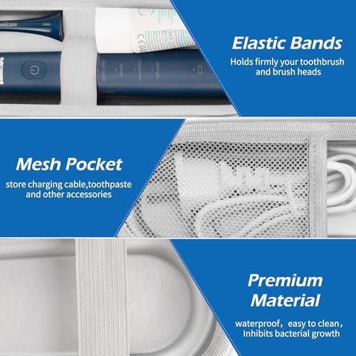 Toothbrush Travel Case for Oral B/Oral-B Pro 1000 1500 5000 7000 & Philips Sonicare 4100 1100 5300 5100 6100/iO Electric Toothbrush, Hard Protective Storage Bag (Deep blue) - Image 4