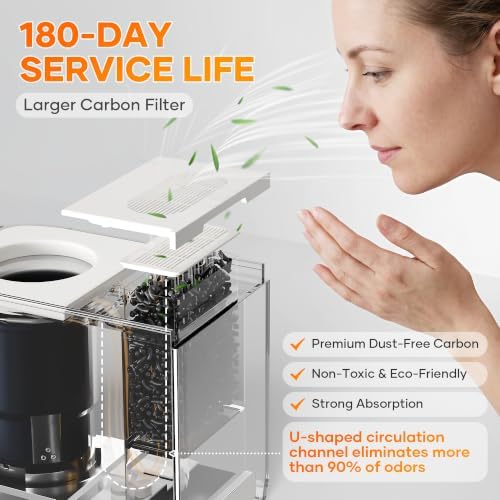 Smart 5L Electric Composter for Kitchen, Large Countertop Compost Bin with Carbon Filter & Auto-Cleaning,One-Touch Start, Smart Humidity-Sensing LED Display,Visible Window Odorless Low Noise - Image 4