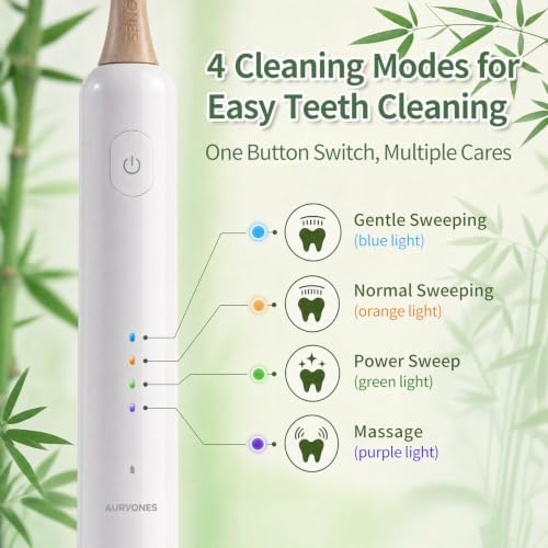 Ultrasonic Oscillating Electric Toothbrush with Bamboo Heads - Image 4