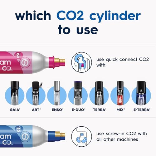 SodaStream TERRA Sparkling Water Maker, Value Bundle, CQC CO2 System, Includes 2 Quick Connect 60L CO2 Cylinders, 3 Dishwasher Safe BPA Free Bottles, 2 bubly Drops, Make your own Pepsi, White - Image 6