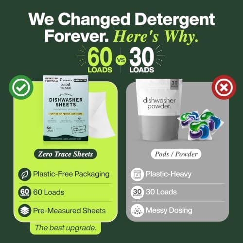 Zero Trace Dishwasher Detergent Eco-Friendly Sheets for Dish Washing - Plant Powered Technology- Unscented- 60 Loads - Image 5