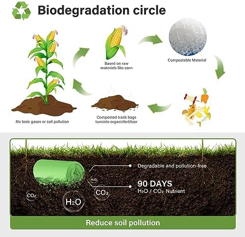 Compost Bags 13 Gallon, 50Liter Extra Thick 1.1 Mils Compostable Food scrap waste bags with US BPI ASTM D6400 and Europe OK Compost Home Certified - Image 5