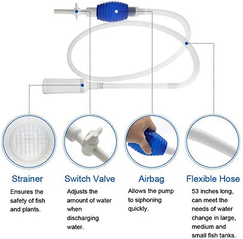 Aquarium Fish Tank Cleaning Kit - 5 in 1 Algae Scraper Set - Siphon Vacuum for Water Changing and Sand Cleaner (Cleaner Set) - Image 2