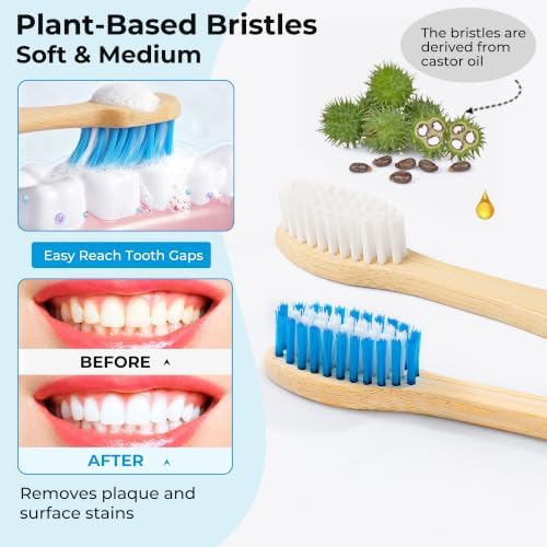 Bamboo Toothbrushes, Plant-Based Soft & Medium 20 Pack - Image 2