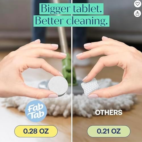 Fab Tab Floor Cleaner Tablets - Streak-Free Mop Solution for Tile, 20 Count - Image 4