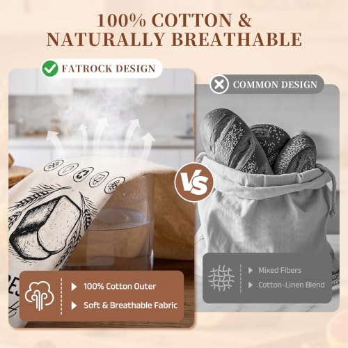 fatrock 2 Pack Beeswax Bread Bags, 100% Cotton L-Zip for Homemade Loaves - Image 4