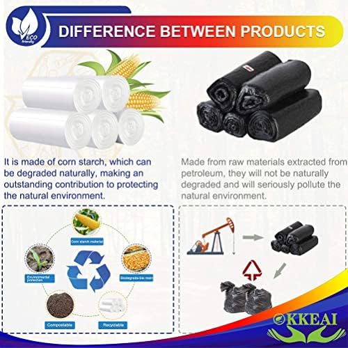 OKKEAI 8 Gallon Garbage Bags, White Trash Bags for Kitchen Waste, 60 Count - Image 5
