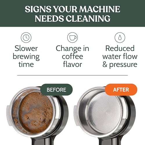Roobi Professional Espresso Machine Cleaning Powder - Image 5