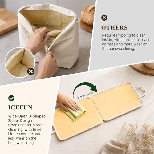 ICEFUN Wide-Opening U-Zipper Beeswax Bread Bag 2 Pack - Image 2