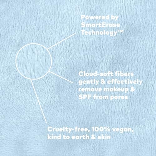 The Original MakeUp Eraser PRO, Effortlessly Remove All Makeup Using Only Water, Including Waterproof Mascara, Eyeliner, Foundation, Lipstick, Sunscreen,and More! Apricot, 1ct - Image 4