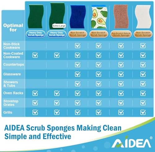 AIDEA Sponges Kitchen, Heavy Duty Scrub Sponge-24Count, Sponges for Dishes - Image 3