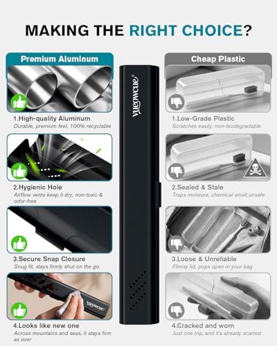 Toothbrush Case Cover for Traveling, Aluminum Toothbrush Holder for Manual Toothbrush + Mini Toothpaste, Portable Tooth Brush Storage Box for Camping Business Trip-Black (1 Pack) - Image 3