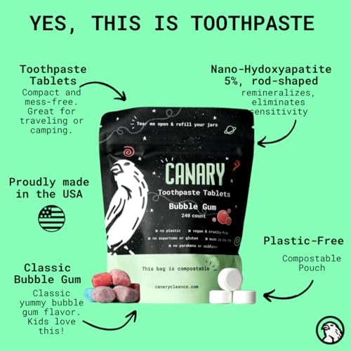 Canary Nano Hydroxyapatite Toothpaste Tablets Bubble Gum - Remineralizing, Fluoride Free, All Natural Tabs with Xylitol - Great for Kids, Plastic Free - 240 Count - Image 2