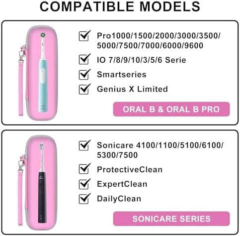 Toothbrush Travel Case for Oral B/Oral-B Pro 1000 1500 5000 7000 7500 6000 9600/ Phlips Sonicare 4100 5100 1100 6100 5300 Electric Toothbrush, Portable Hard Protective Storage Bag (Pink) - Image 5
