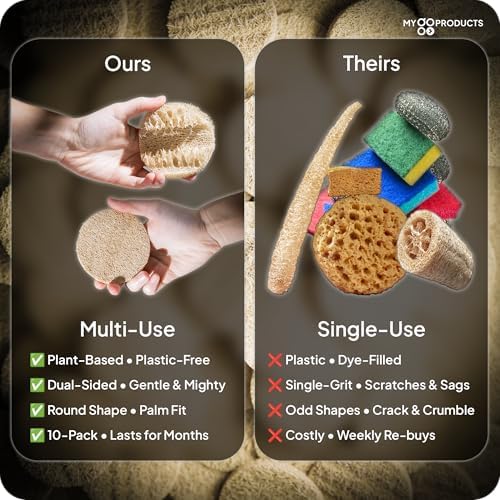 LoofaGO (10-Pack) Natural Loofah Sponges - 100% Biodegradable, Compostable & Plastic-Free, Non-Scratch Scrubbers for Kitchen, Dishes & Bath (Zero-Waste) - Image 3