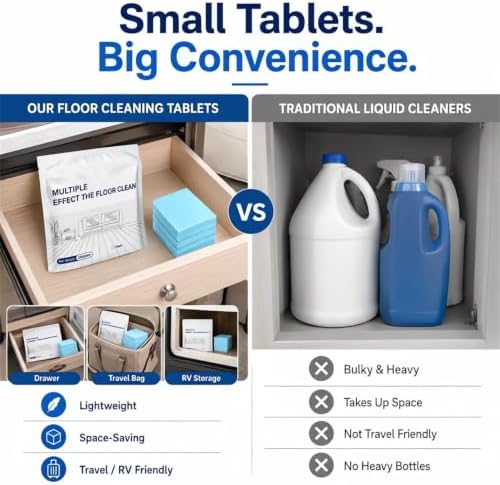 Floor Cleaning Tablets Multi-Surface Cleaner, Cleaning Sheets Water Soluble Floor Cleaner for Mopping for Hardwood, Laminate Floors, Wall Tiles, Glass, Robot Vacuum (Blue,300) - Image 3