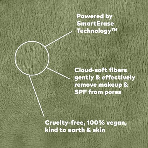 The Original MakeUp Eraser PRO, Effortlessly Remove All Makeup Using Only Water, Including Waterproof Mascara, Eyeliner, Foundation, Lipstick, Sunscreen,and More! Camo, 1 ct. - Image 4