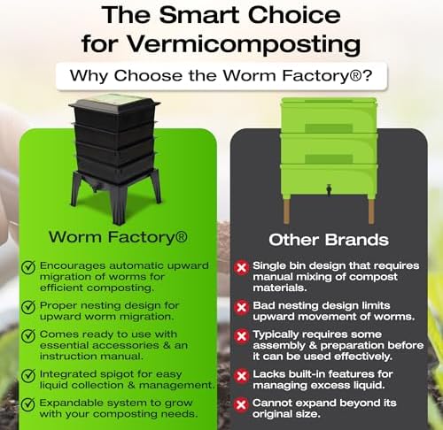 Worm Factory® 360 Black US Made Composting System for Recycling Food Waste at Home – 4 Trays for Efficient Vermicomposting – Durable, Space-Efficient Design, Easy to Assemble, No Odor - Image 5
