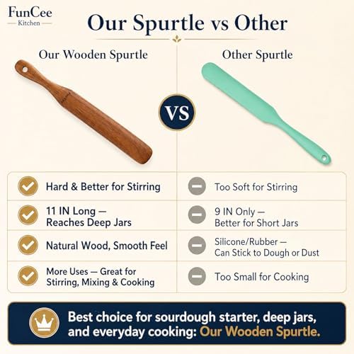 2 Pack Wooden Spurtle for Sourdough Starter, Mixing, Reaching Bottom of Jar, Dough Whisk, Long Handle Jar Spatula, Spurtles Kitchen Tools Teak Wood Kitchen Utensils kit for Baking, Cooking - Image 6