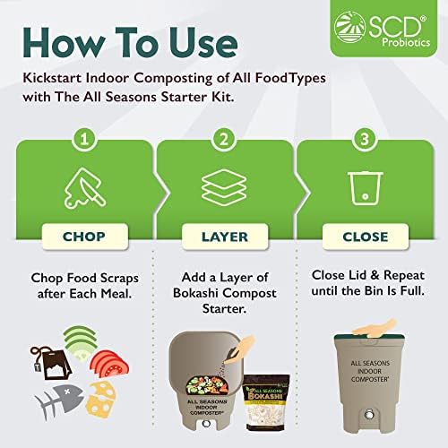 All Seasons Indoor Compost Kit, 4.4 Gal Black Organko Bin Plus 2 lb Bokashi - Image 4
