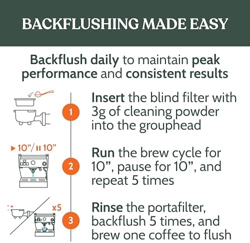 Roobi Professional Espresso Machine Cleaning Powder - Image 6