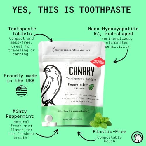 Canary Nano Hydroxyapatite Toothpaste Tablets Peppermint - Remineralizing, Fluoride Free, All Natural Tabs with Xylitol - Great for Travel, Plastic Free - 240 Count - Image 2