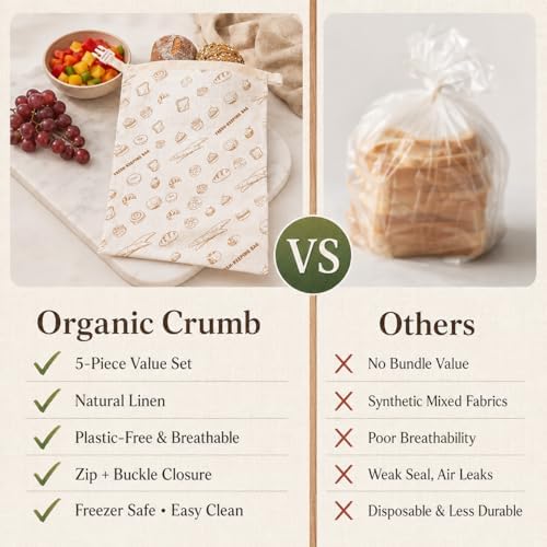 5Pcs Beeswax Bread Bag, Homemade Sourdough Reusable Beeswax Bread Bag - Image 4