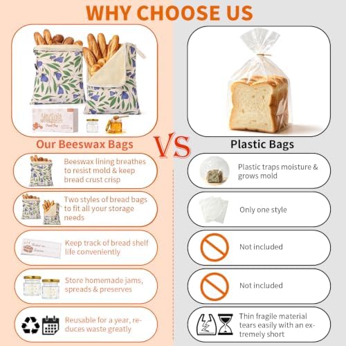 2 Pack Beeswax Bread Bags for Sourdough & Homemade, L-Zip & Buckle - Image 4
